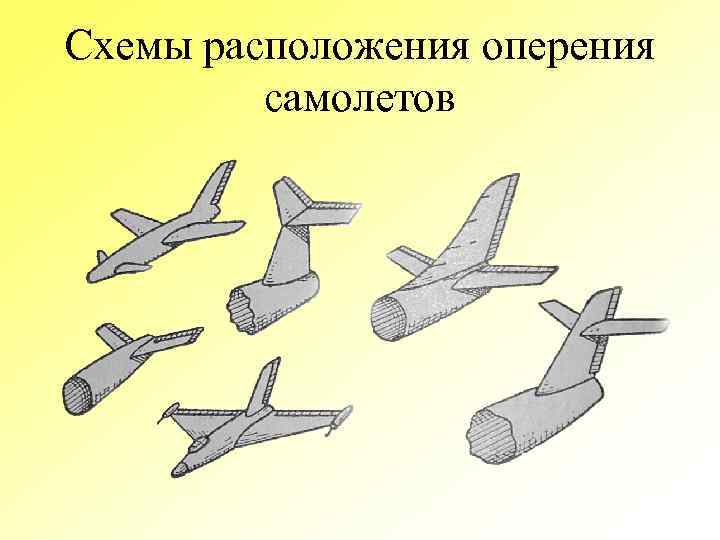 Как называются самолетики. Виды хвостового оперения самолетов. Оперение самолета. Типы хвостового оперения. Хвостовое оперение самолета.